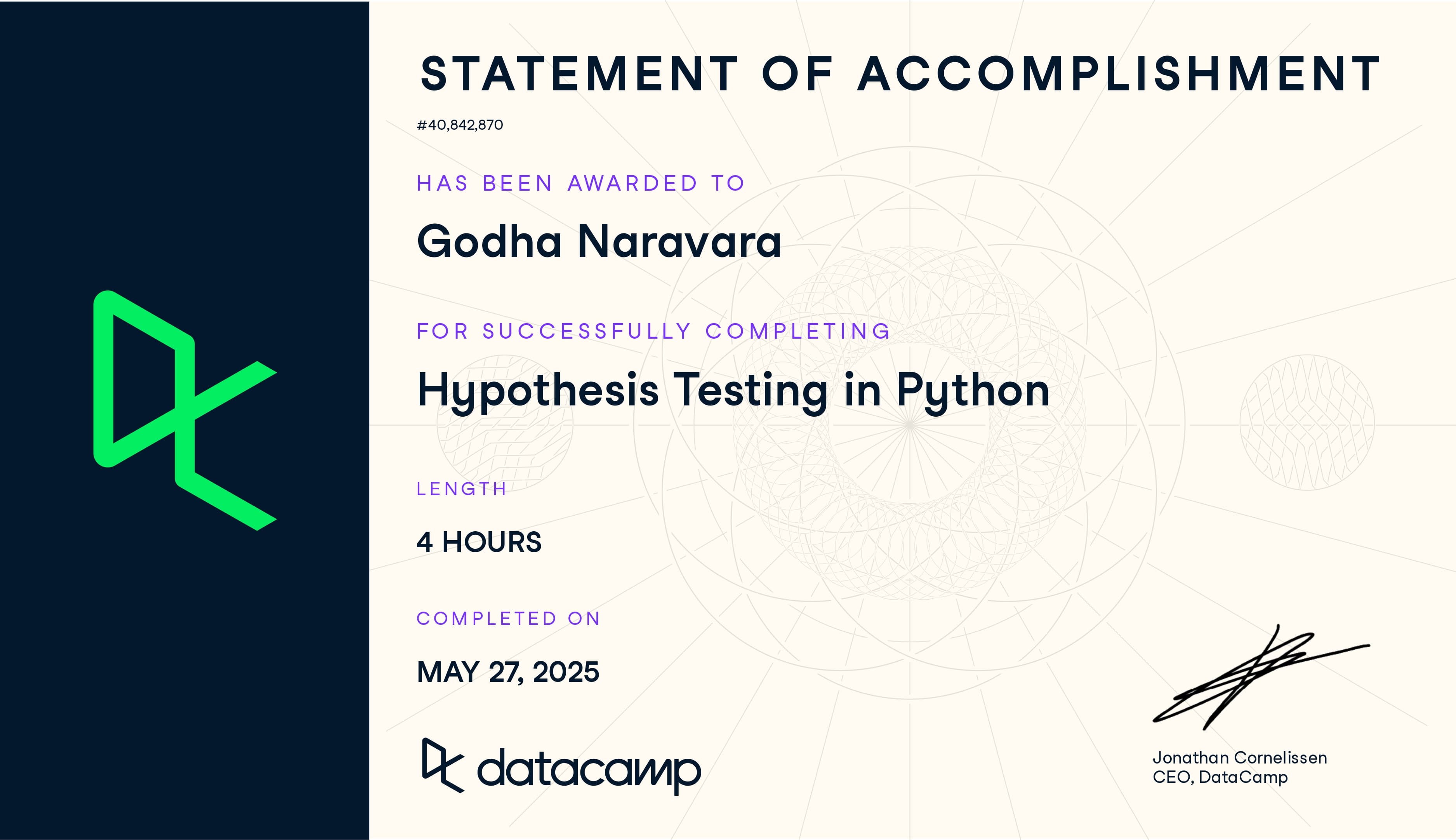 Hypothesis Testing in Python