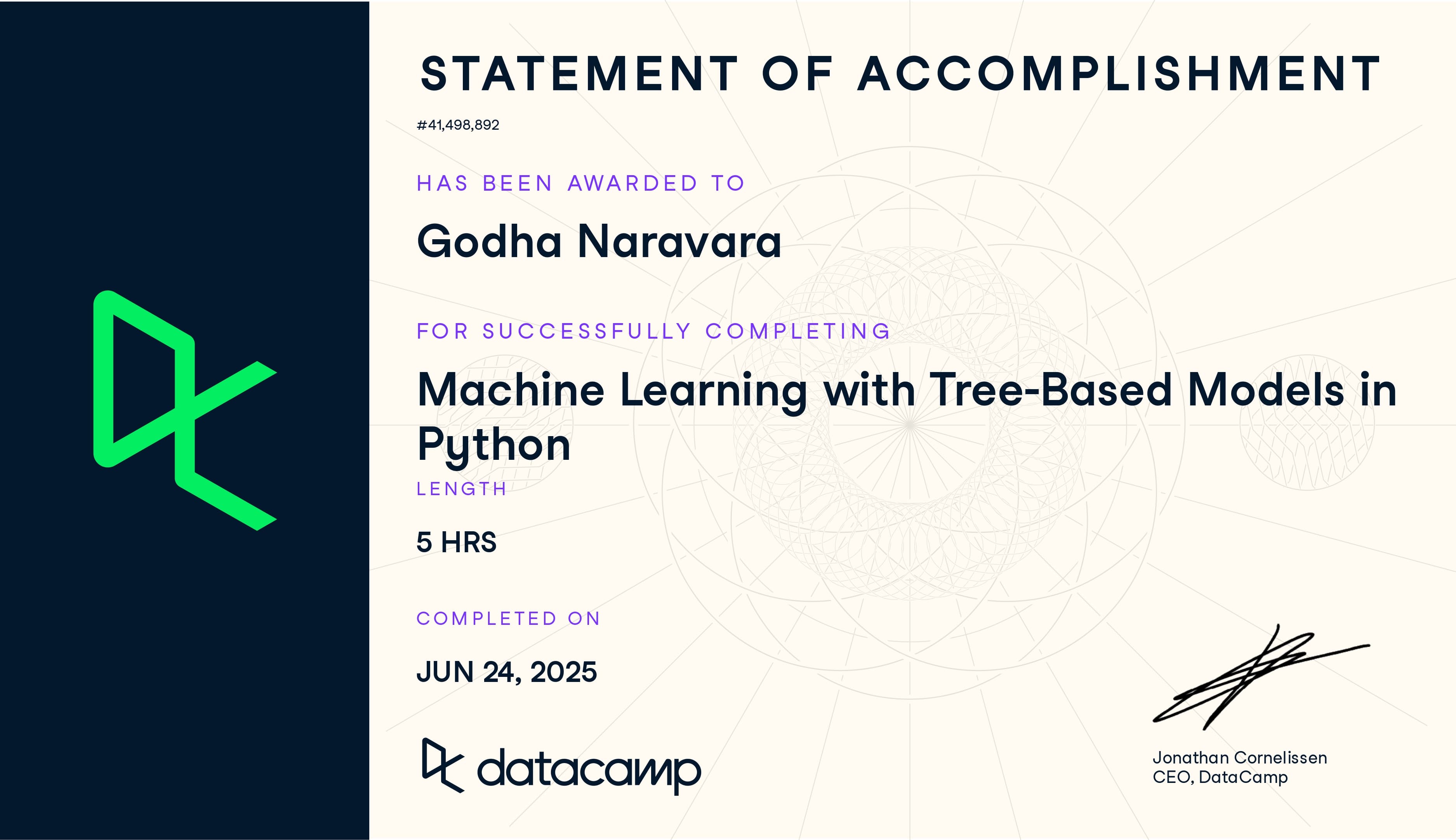 Machine Learning with Tree-Based Models in Python