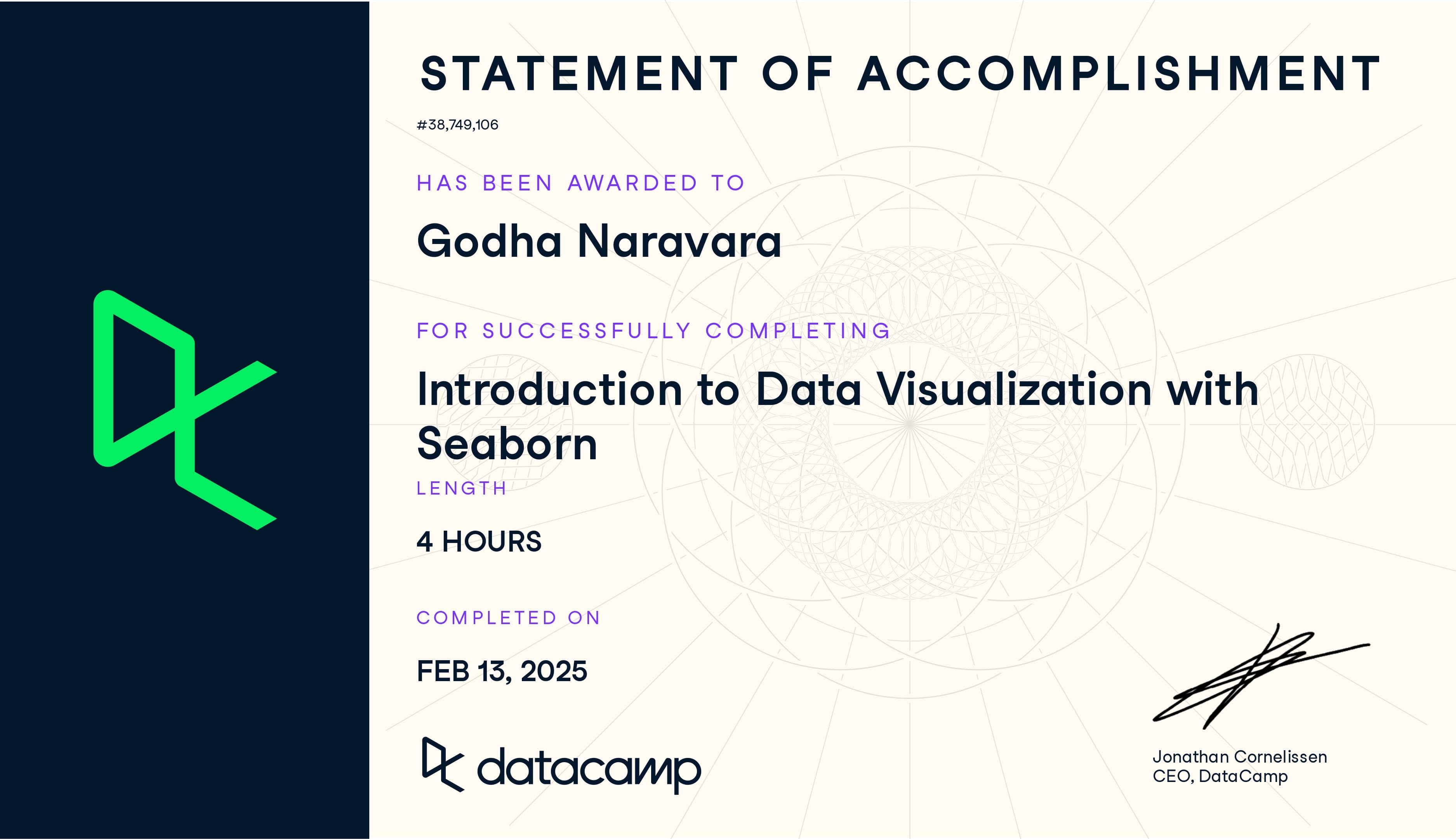 Introduction to Data Visualization with Seaborn