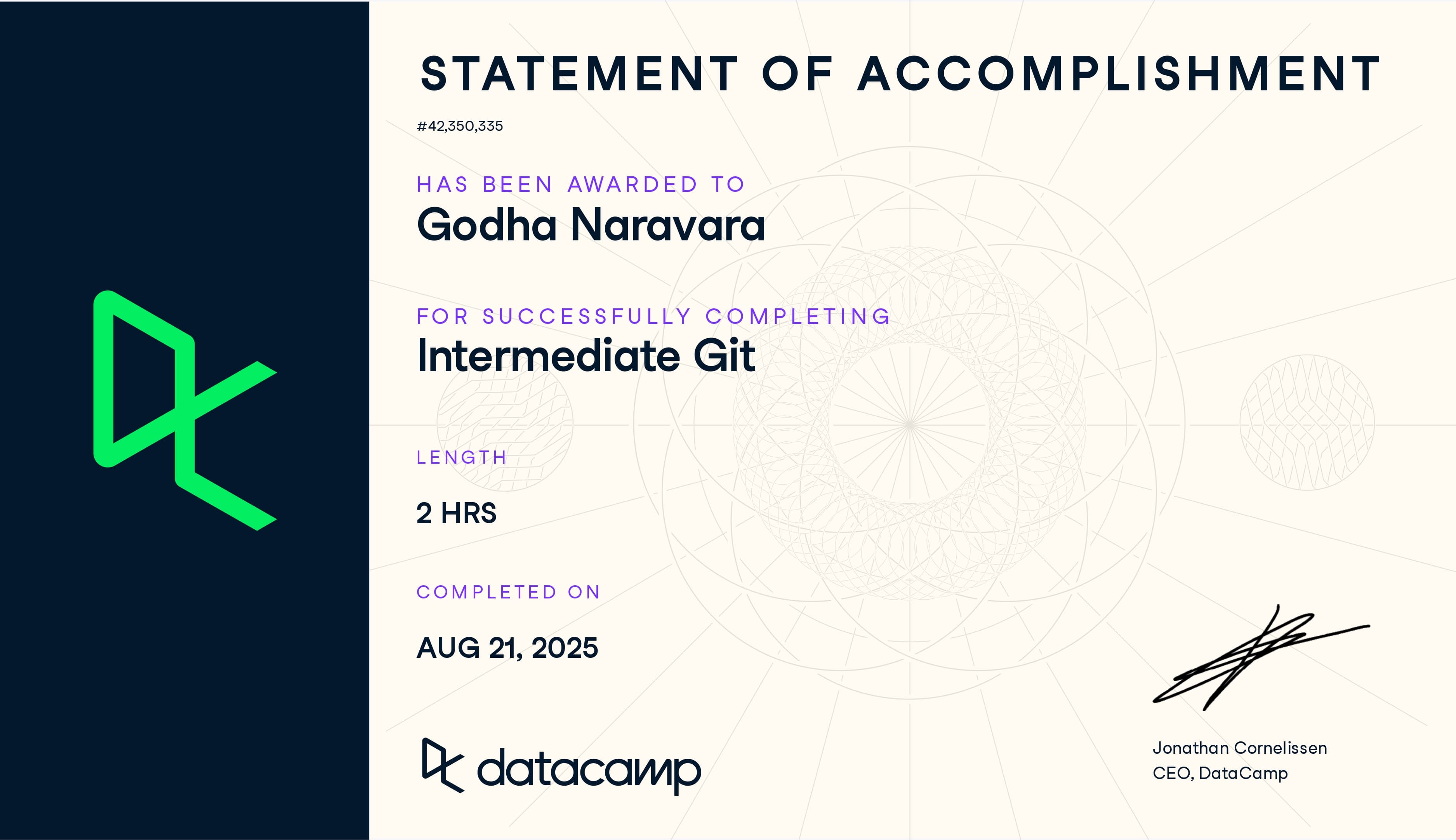 Intermediate Git