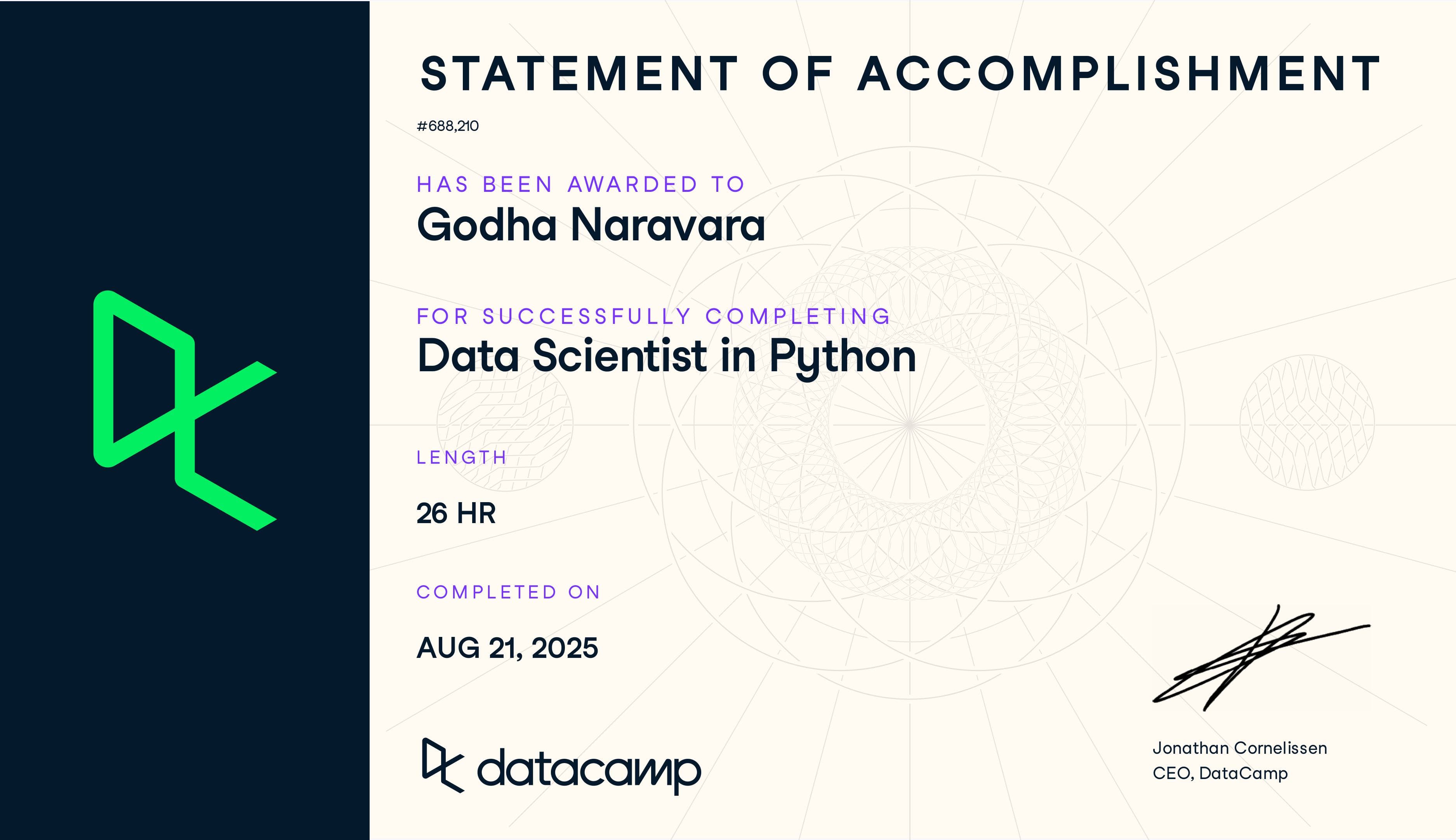 Data Scientist Professional